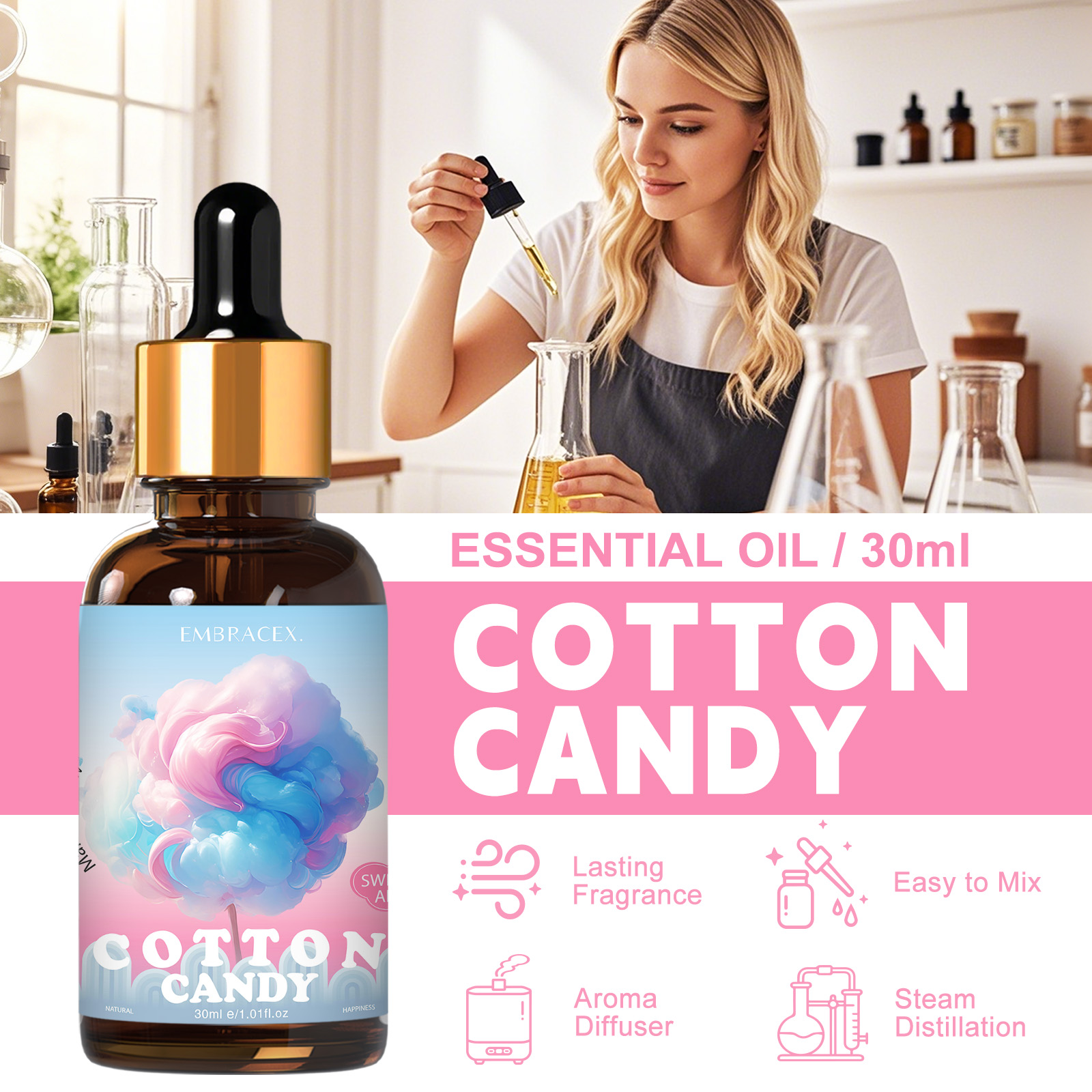 Minyak Wangi Cotton Candy 30ml - Candle Oil Supplies ulasan dan harga